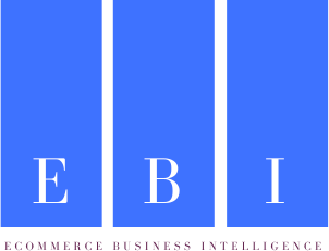 Ecommerce Business Intelligence, S.L.